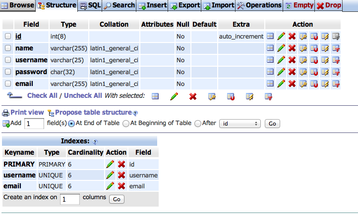 `users` table